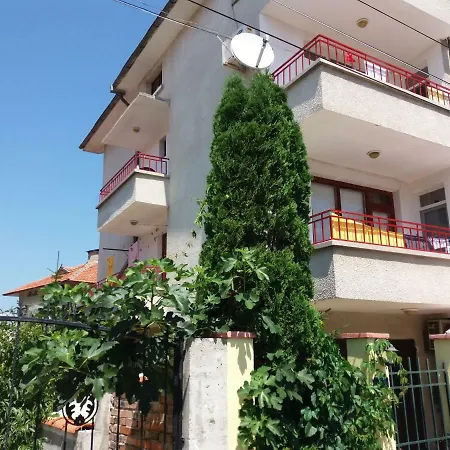 Pensiune Riviera